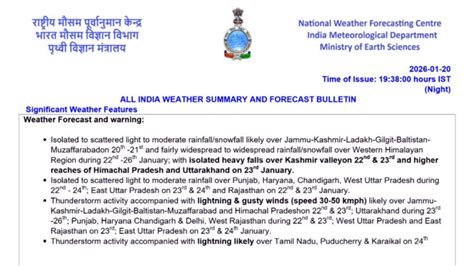 What’s the weather today: Will it rain in Delhi? Here’s what IMD ...