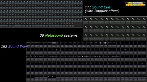 Image result for Unreal Light Function Material