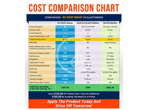 Green Fin Technologies - Offshore Software Development Company, Pakistan