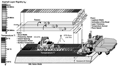 Image result for Triple Advanced Compaction Technology