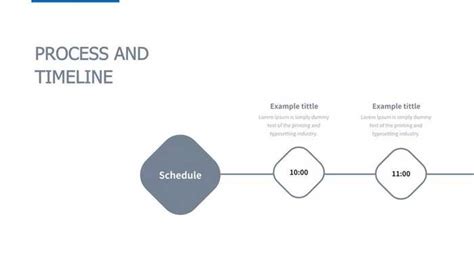 Image result for PowerPoint Step Chart