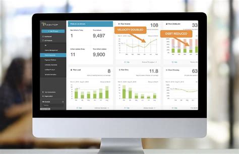 Image result for What Is Tasktop Tool