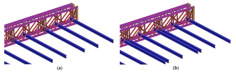Load-Carrying Capacity of Bailey Bridge in Civil Applications | MDPI