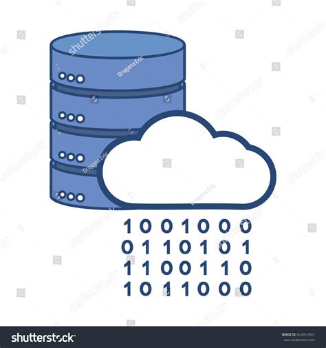 Database Programming Code Pic 的图像结果