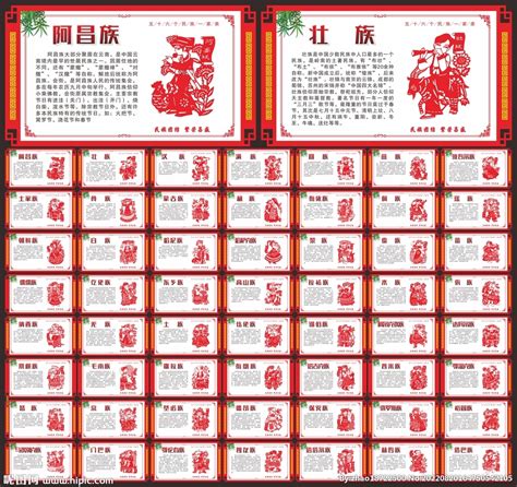 中国56个民族图案摄影图__人物摄影_人物图库_摄影图库_昵图网nipic.com