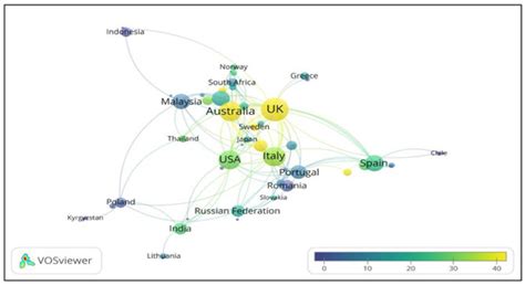 Intellectual Capital History and Trends: A Bibliometric Analysis Using ...