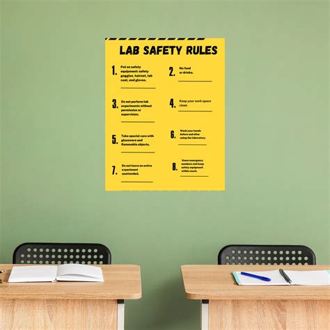Image result for Lab Security Checkpoint Poster