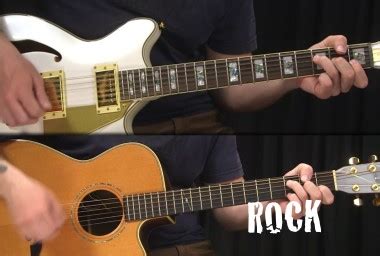 Image result for Beatles Guitar Lessons