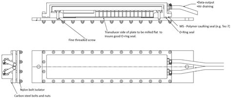Monitoring of Wall Thickness to Predict Corrosion in Marine ...