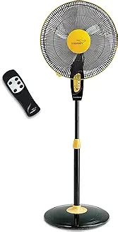 13 Best Pedestal Fan in India [August, 2024]