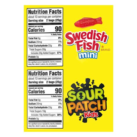 Buy SOUR PATCH KIDS and SWEDISH FISH Mini Soft & Chewy Easter Candy ...