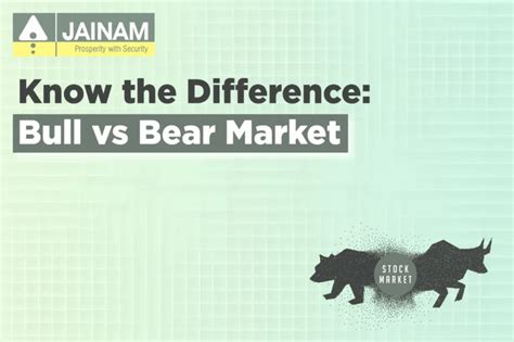 Bull vs Bear Market: What are the Differences?