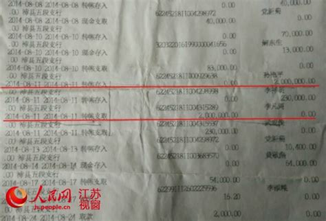 江苏沛县农商行被指违规操作 转走客户200万|转账|商行_凤凰资讯