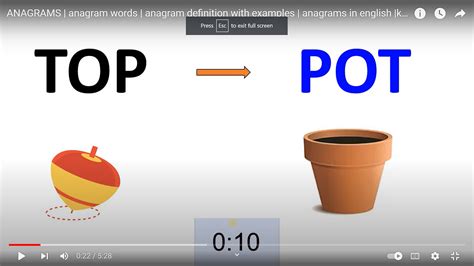 JavaScript Coding Interview Questions PDF 的图像结果