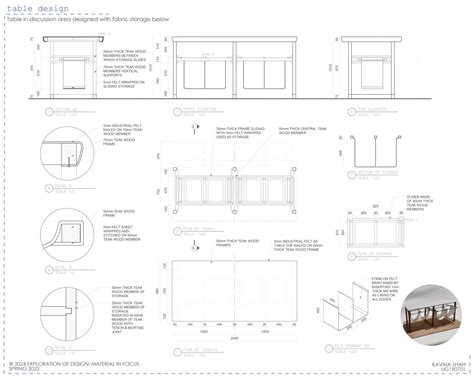 The Stage Threads: Costume Designing Studio | CEPT - Portfolio