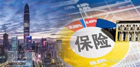 香港保险|一文教你看懂香港保险！2023年香港保险值得推荐吗？（持续更新版） - 知乎