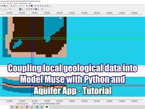 Image result for USGS MODFLOW 6 Python