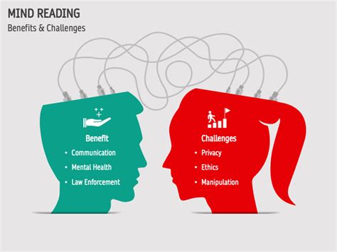 Image result for Mind-Reading Module