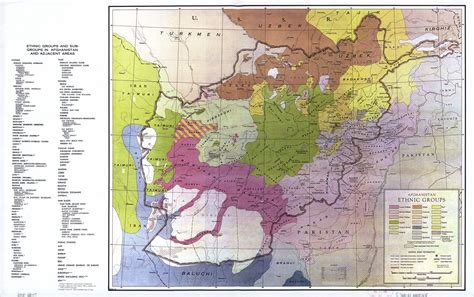 Afghanistan ethnic groups. | Library of Congress