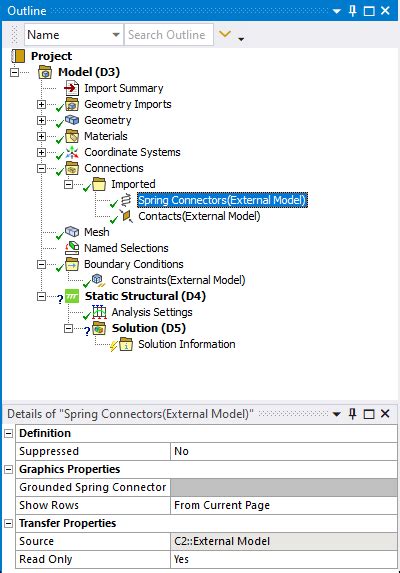 Image result for Spring Conetxt