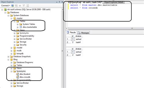 Image result for Database Synonym Table
