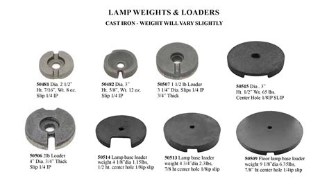 Floor Lamp Base Weight Replacement | Viewfloor.co