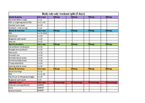 Image result for Split Routine Sample Workout