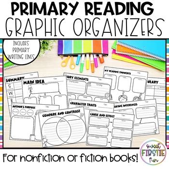 Image result for Teaching Reading Comprehension