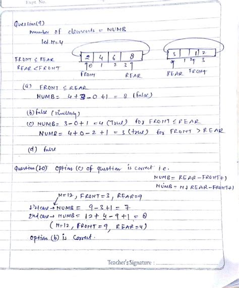 Programming in C: Made Easy programming and Ds