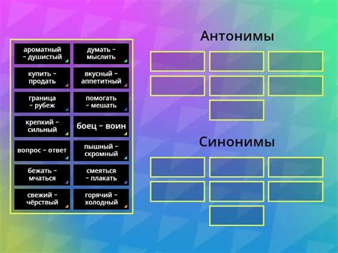 Антонимы. Синонимы. - Group sort