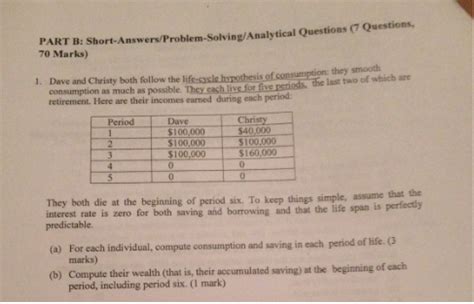 Life-cycle speculation - India Dictionary