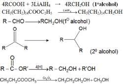 Alcohols, Phenols and Ethers Class 12 Notes Chemistry Chapter 7