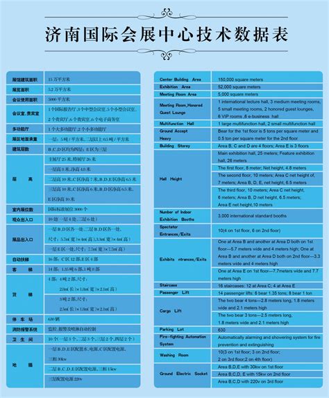 广州琶洲馆展会有哪些（广州琶洲馆展时间表）-参展网
