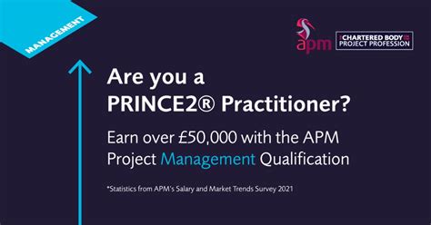 Image result for Association for Project Management Project Management Certification