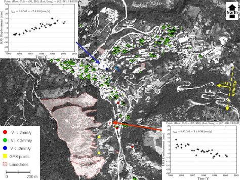 PSC Classification Code Lookup 的图像结果