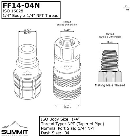 1/4" Flat Face Hydraulic Quick Connect Coupler Set, 1/4" NPT Thread