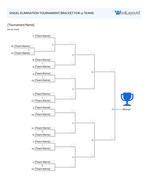 16 Team Bracket Template Free 16 Team Competition Bracket Template