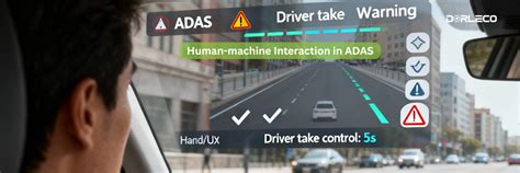 Human-machine Interaction in ADAS | Dorleco
