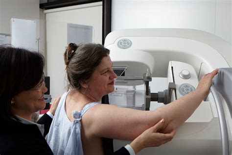 Image result for Mammogram Algorithm