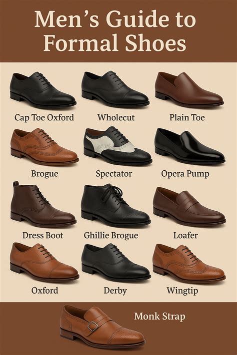 Master Men’s Style: The Ultimate Formal Shoe Guide (with Visuals ...