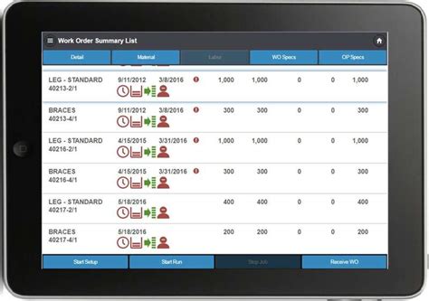 Image result for Visual Infor ERP