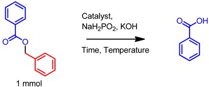 Ru-gC3N4 Catalyzed Hydrodebenzylation of Benzyl Protected Alcohol and ...