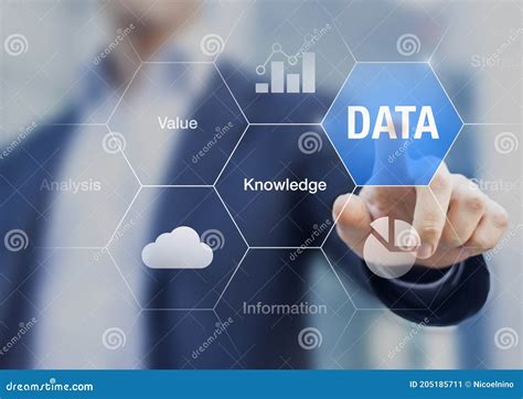 Data Information Knowledge Cartoon 的图像结果