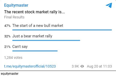 Indian Stock Market News, Equity Market and Sensex Today in India ...