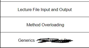 Image result for One Topic Diagram