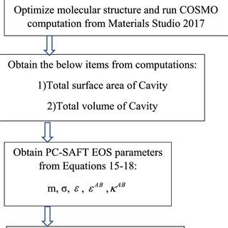 Cosmo File 的图像结果