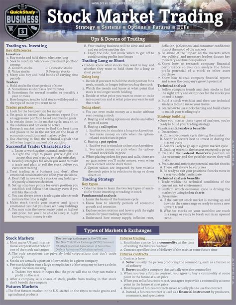 Buy Stock Market Trading: Quickstudy Laminated Reference Guide Book ...