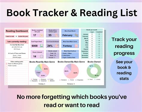 Book Tracker & Reading List Spreadsheet Google Sheets Book - Etsy UK