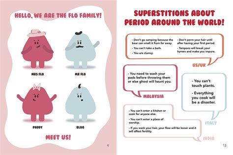 Flo Tutorial 的图像结果