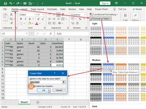 Excel Table 的图像结果